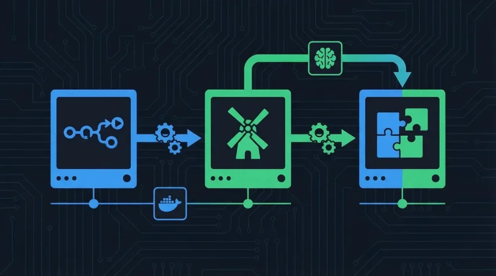 Self-Hosted AI Workflow Automation: n8n vs Windmill vs Activepieces